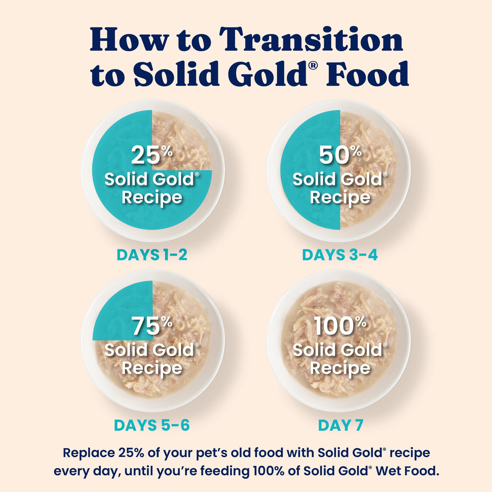 Solid Gold sin-granos: opción sin granos para gatos con preferencias.