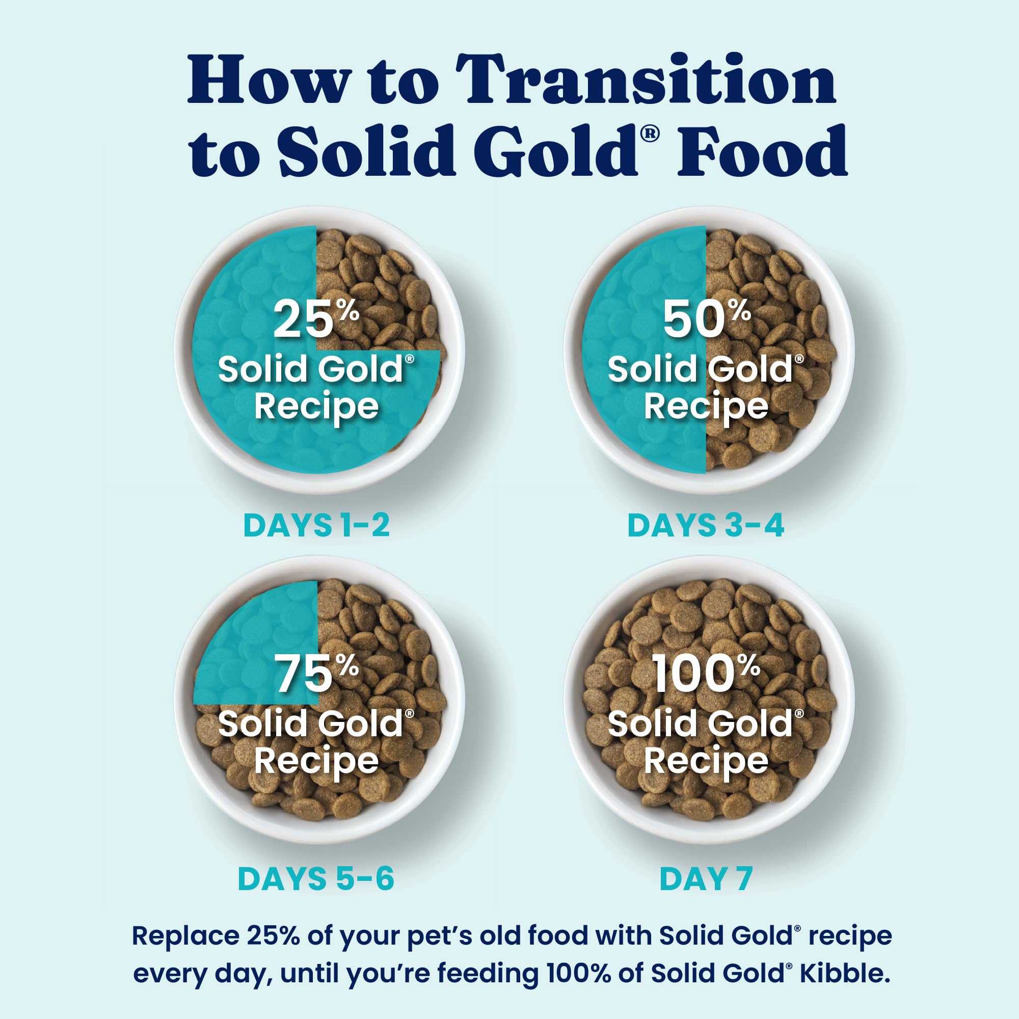 Solid Gold superalimentos para inmunidad y piel saludable