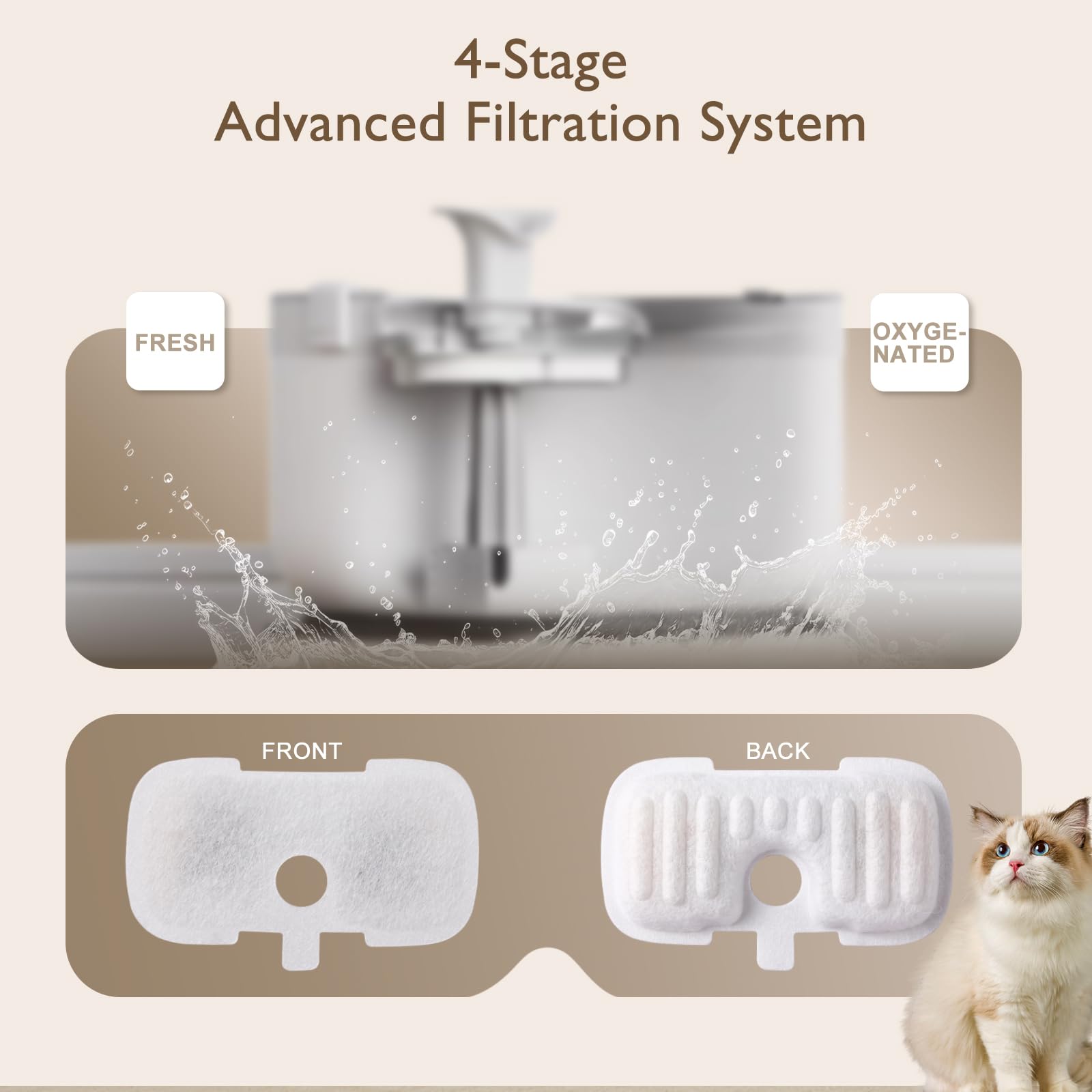 SORON instalación fácil del filtro para gatos, ahorro de tiempo