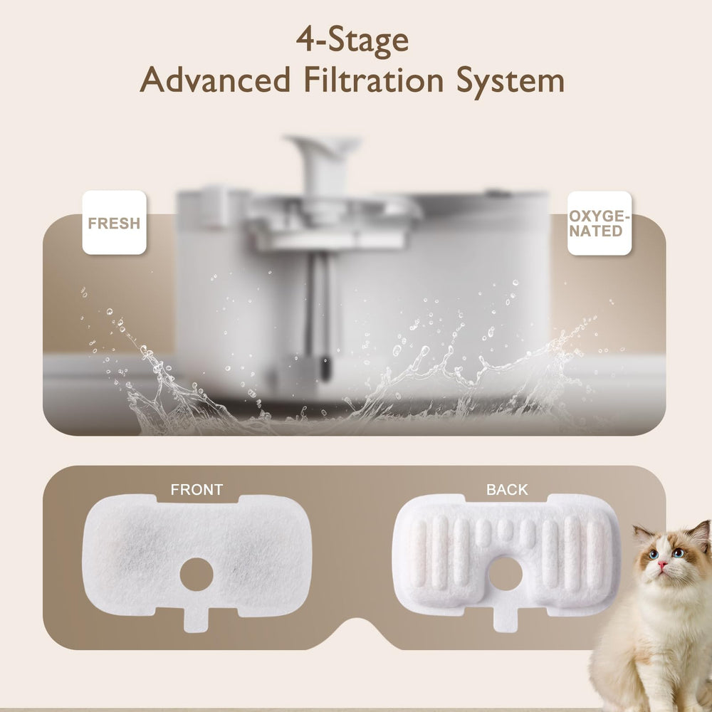 SORON instalación fácil del filtro para gatos, ahorro de tiempo