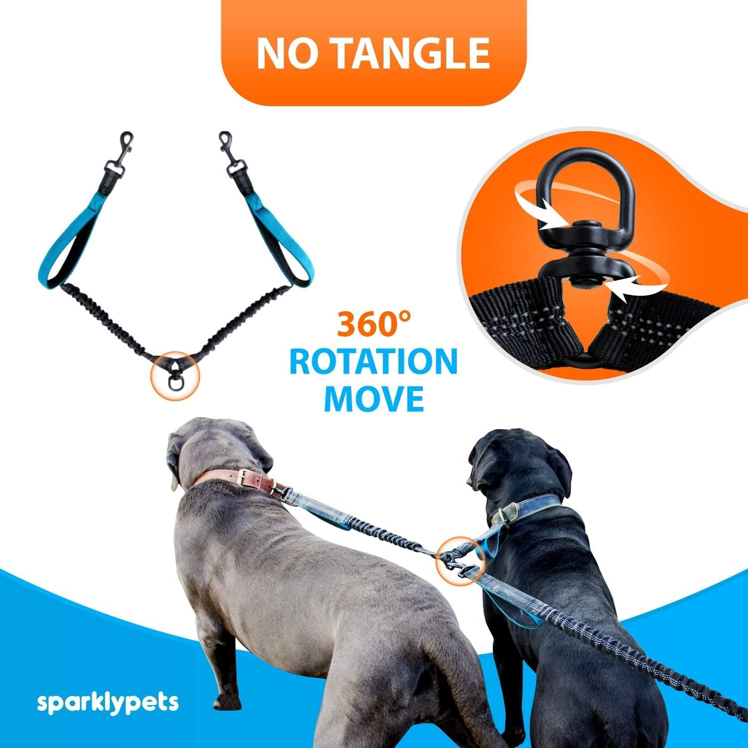 SparklyPets correa doble sin enredos con giro de 360° para libertad.