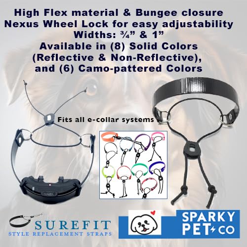 Sparky Pet Co Cierre Nexus de rueda seguro para contacto constante