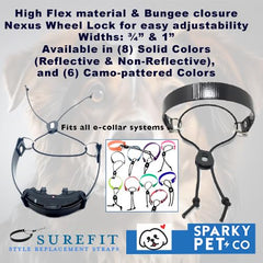 Sparky Pet Co Cierre Nexus de rueda seguro para contacto constante