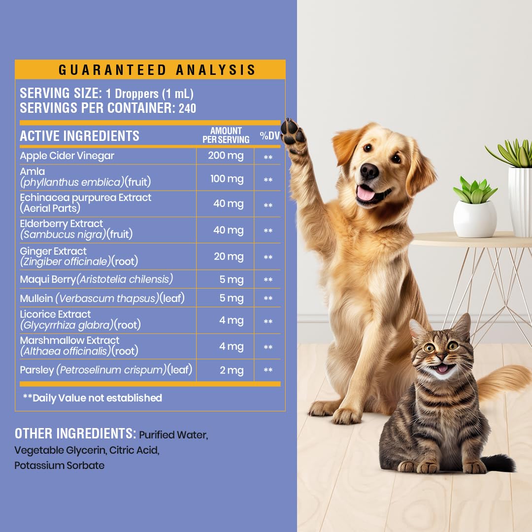 Dosis fácil: la solución líquida para administrar a perros y gatos.