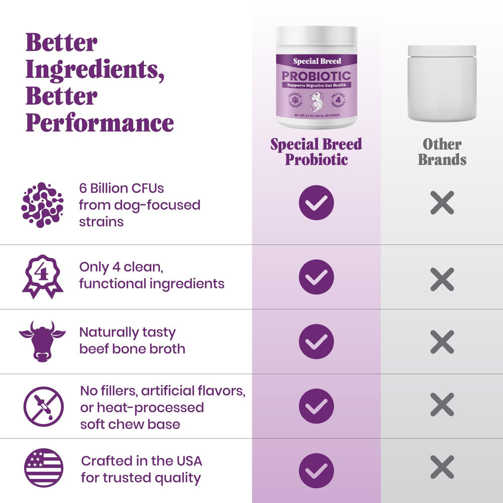 Special Breed Probiotics, mezcla premium con prebióticos para la salud intestinal.