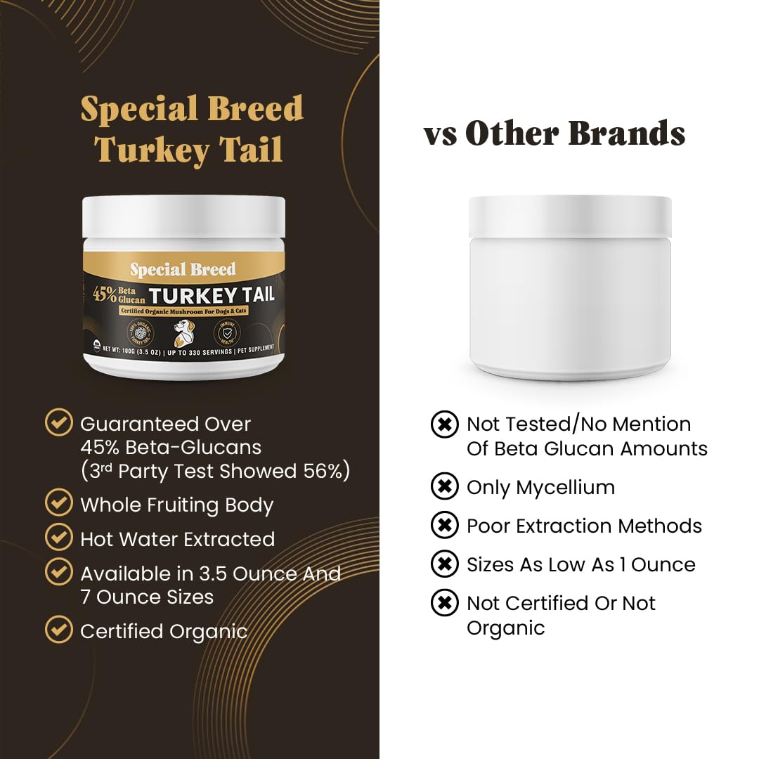 Special Breed etiqueta USDA Organic en el envase
