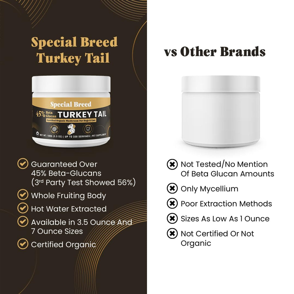 Special Breed etiqueta USDA Organic en el envase