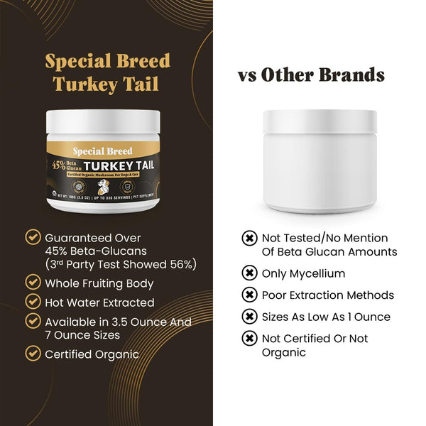 Special Breed etiqueta USDA Organic en el envase