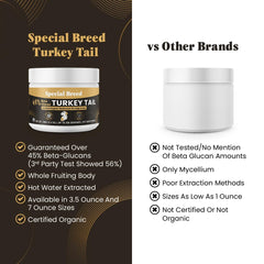 Special Breed etiqueta USDA Organic en el envase