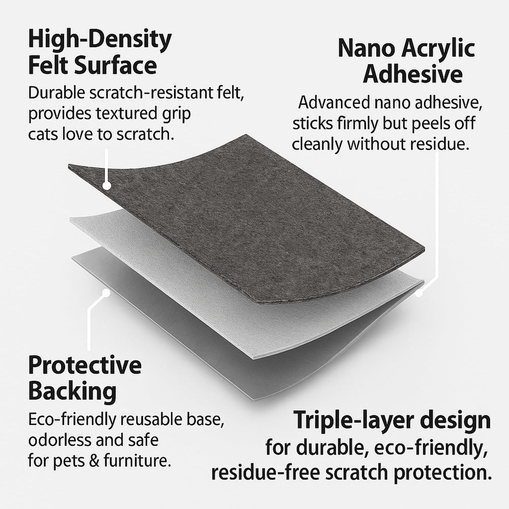 Respaldo SpillShieldMC con gel nano adhesivo, se retira sin dejar residuos.