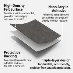 Respaldo SpillShieldMC con gel nano adhesivo, se retira sin dejar residuos.