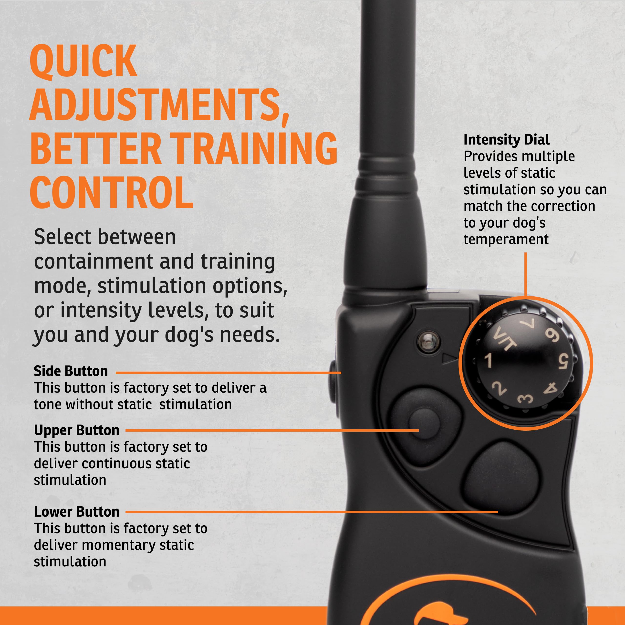 SportDOG Contain + Train System: cable perimetral para ampliar áreas de contención
