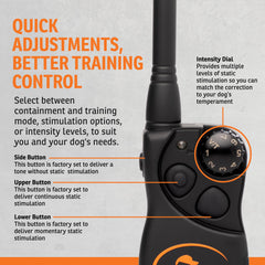 SportDOG Contain + Train System: cable perimetral para ampliar áreas de contención