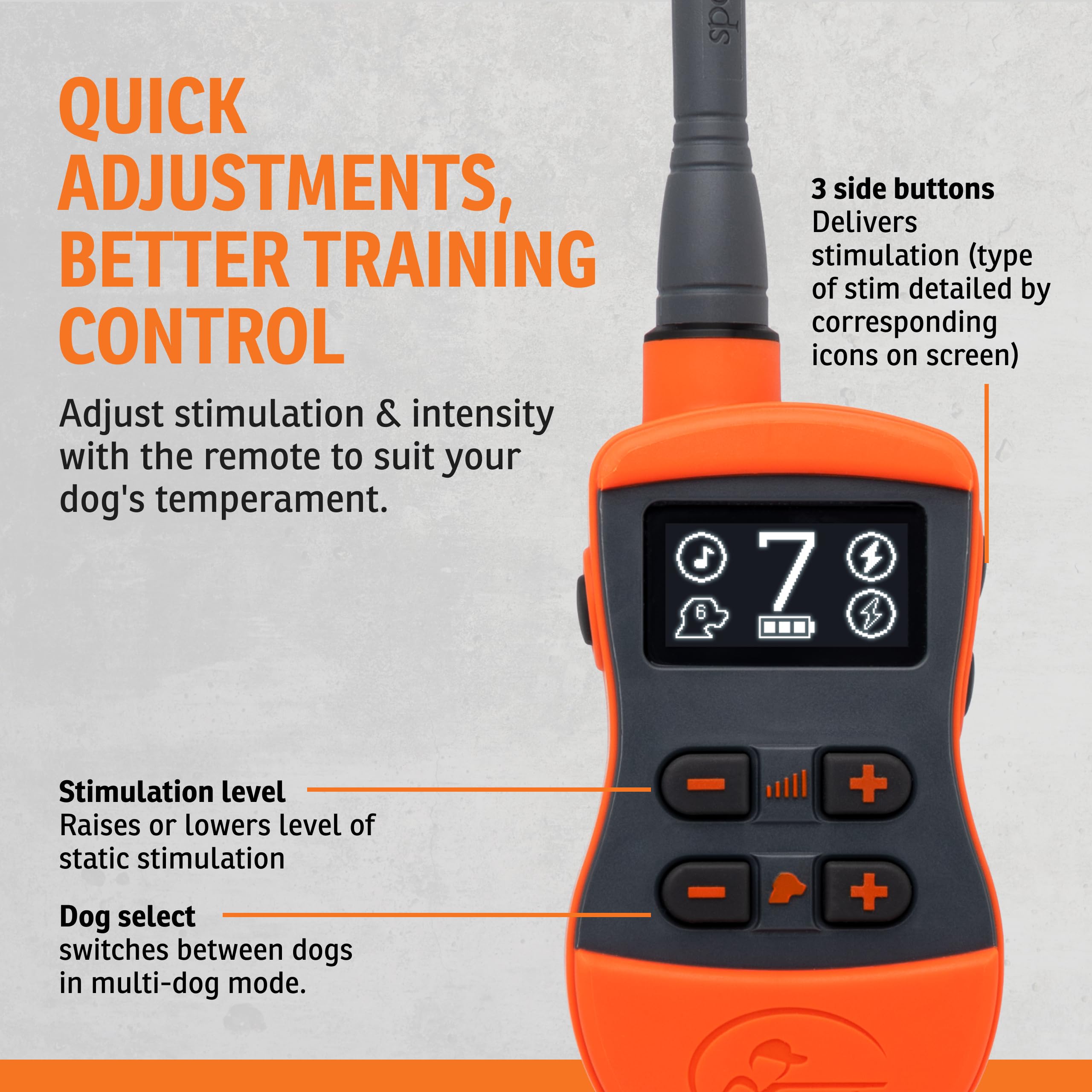 SportDOG SportTrainer 1275: carcasa DryTek resistente al agua para uso en condiciones duras.