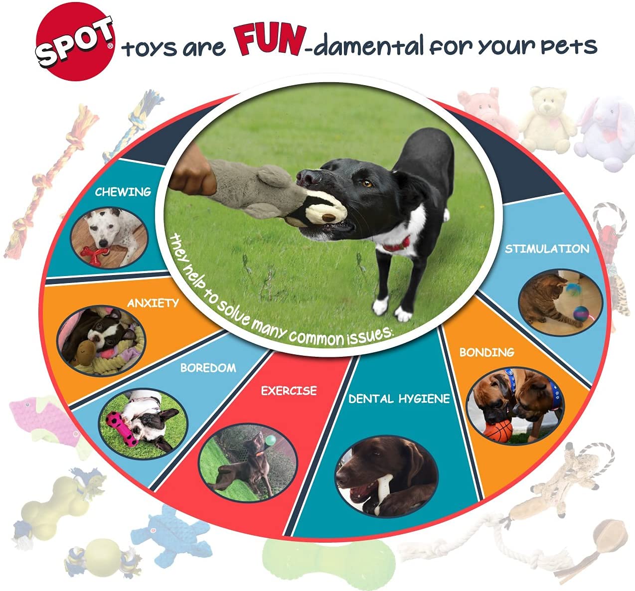 SPOT Pelota con chirrido para perros, estimula el juego repetido