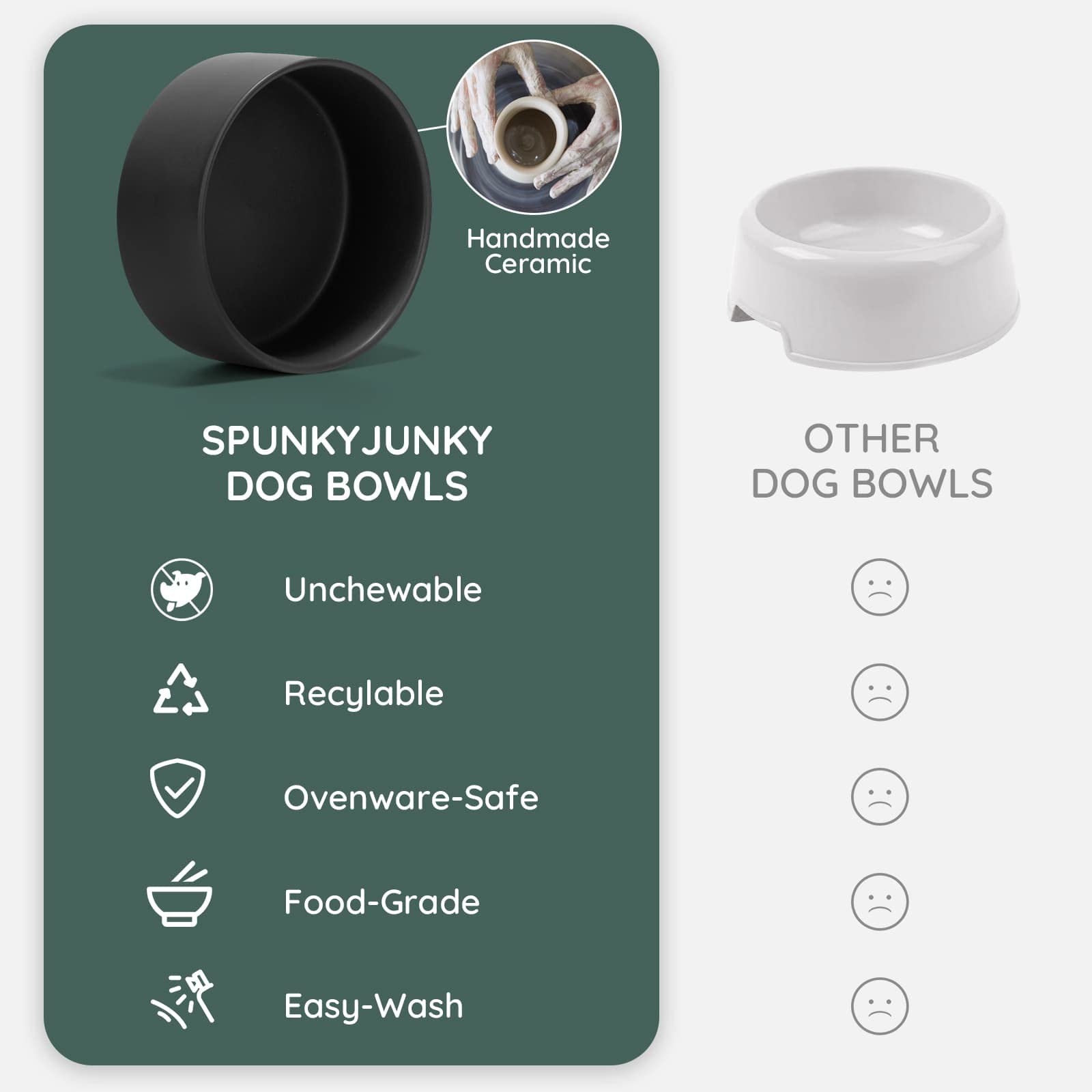 SPUNKYJUNKY conjunto para perros y gatos en negro, moderno y práctico