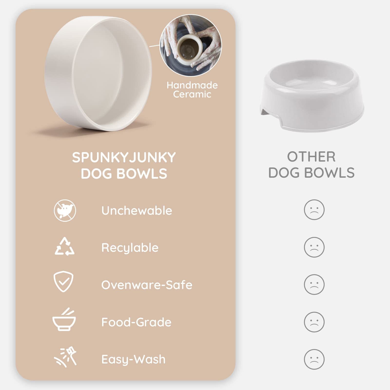 SPUNKYJUNKY apto para perros medianos a grandes, soporte cómodo para comer.