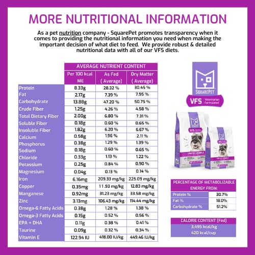 SquarePet VFS hecho en Estados Unidos con ingredientes de calidad.