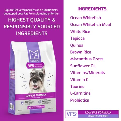 SquarePet VFS Omega 3 y 6 para piel y pelaje saludables.