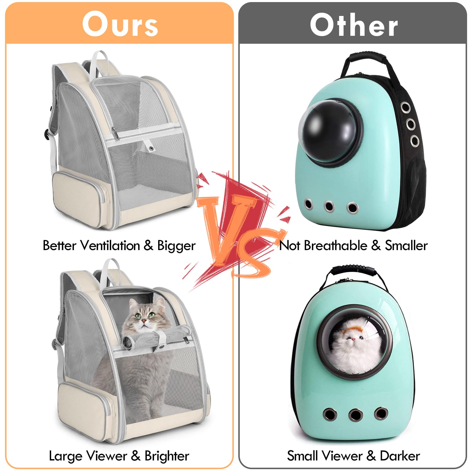 Mochila SSAWcasa tapete removible para higiene y confort