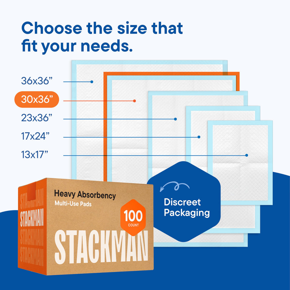 Protección confiable durante viajes con Stack Man Chucks Pad.