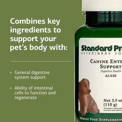 Standard Process Canine Enteric Support, guía de dosificación para diferentes tamaños de perro.