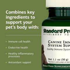 Standard Process Canino Zinc Algas polvo: nutriente clave para defensas.