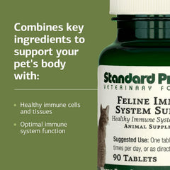 Standard Process Gato tabletas fáciles de mezclar con comida