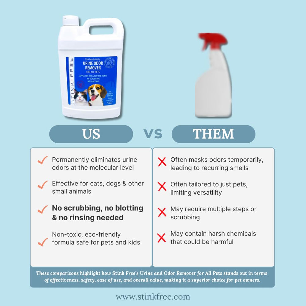 Stink Free eliminador de orina para colchones, combate olores de mascotas.