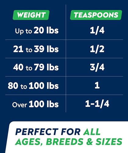 StrellaLab Cat Probiotic Powder: dosificación sin necesidad de píldoras.