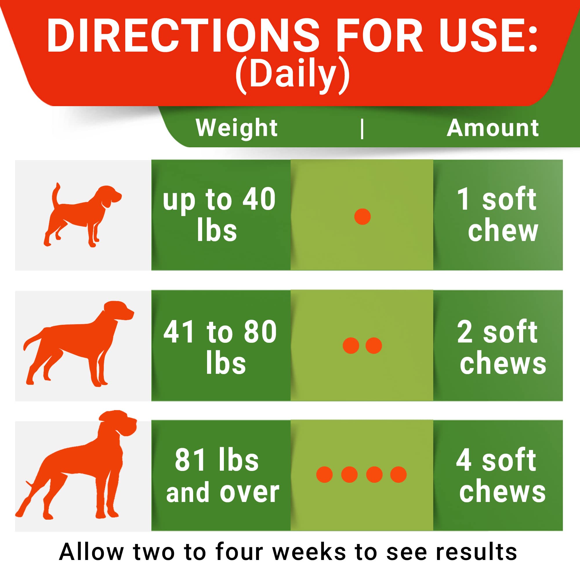 STRELLALAB No Poo Treats hecho en EE. UU., control de calidad asegurado.