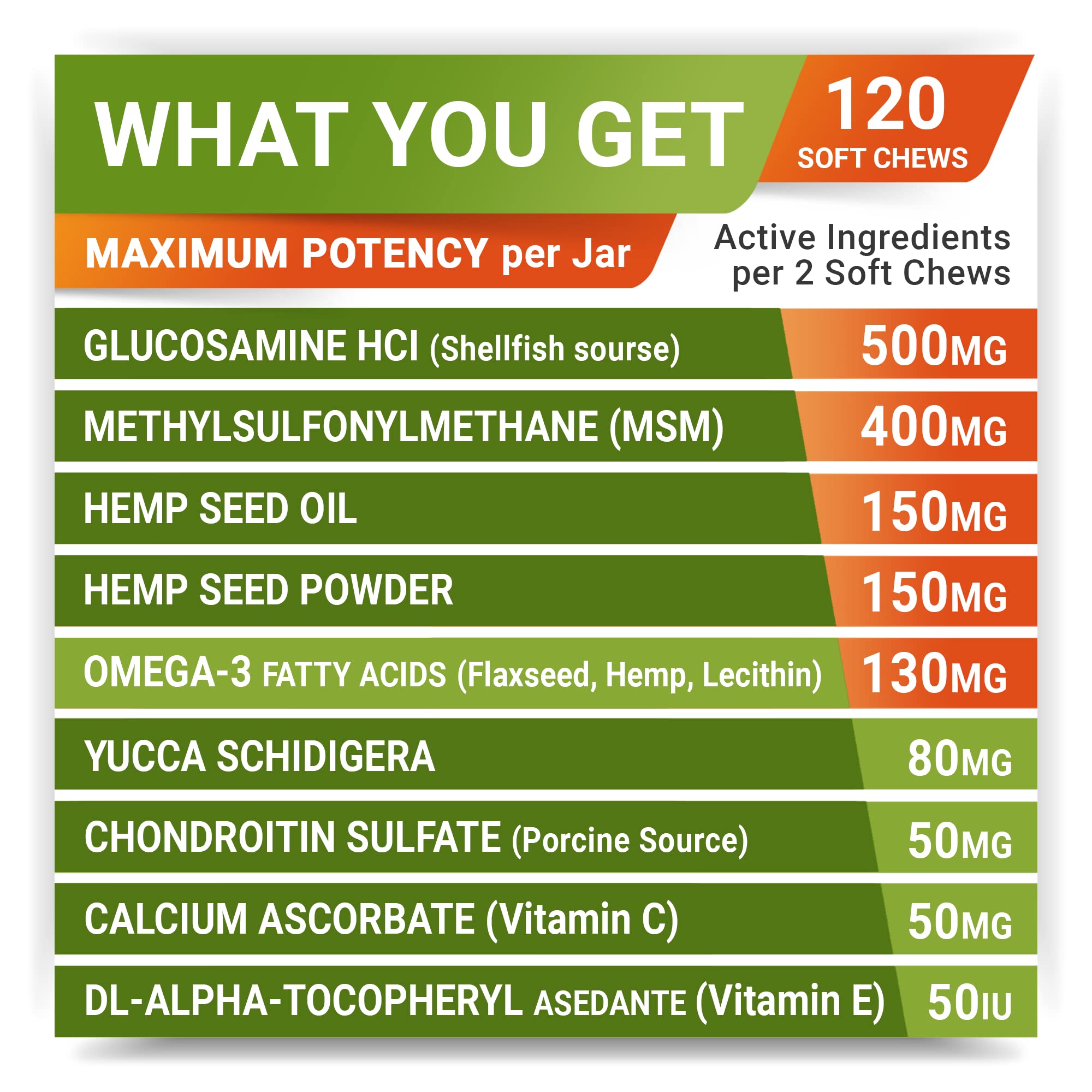 Omega-3 STRELLALAB para articulaciones y piel de perros.