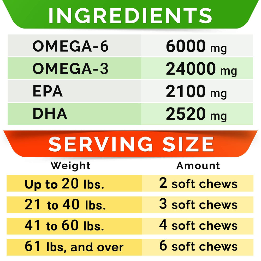 StreLLaLab Omega 3 para perros, piel irritada y zonas sensibles, uso suave