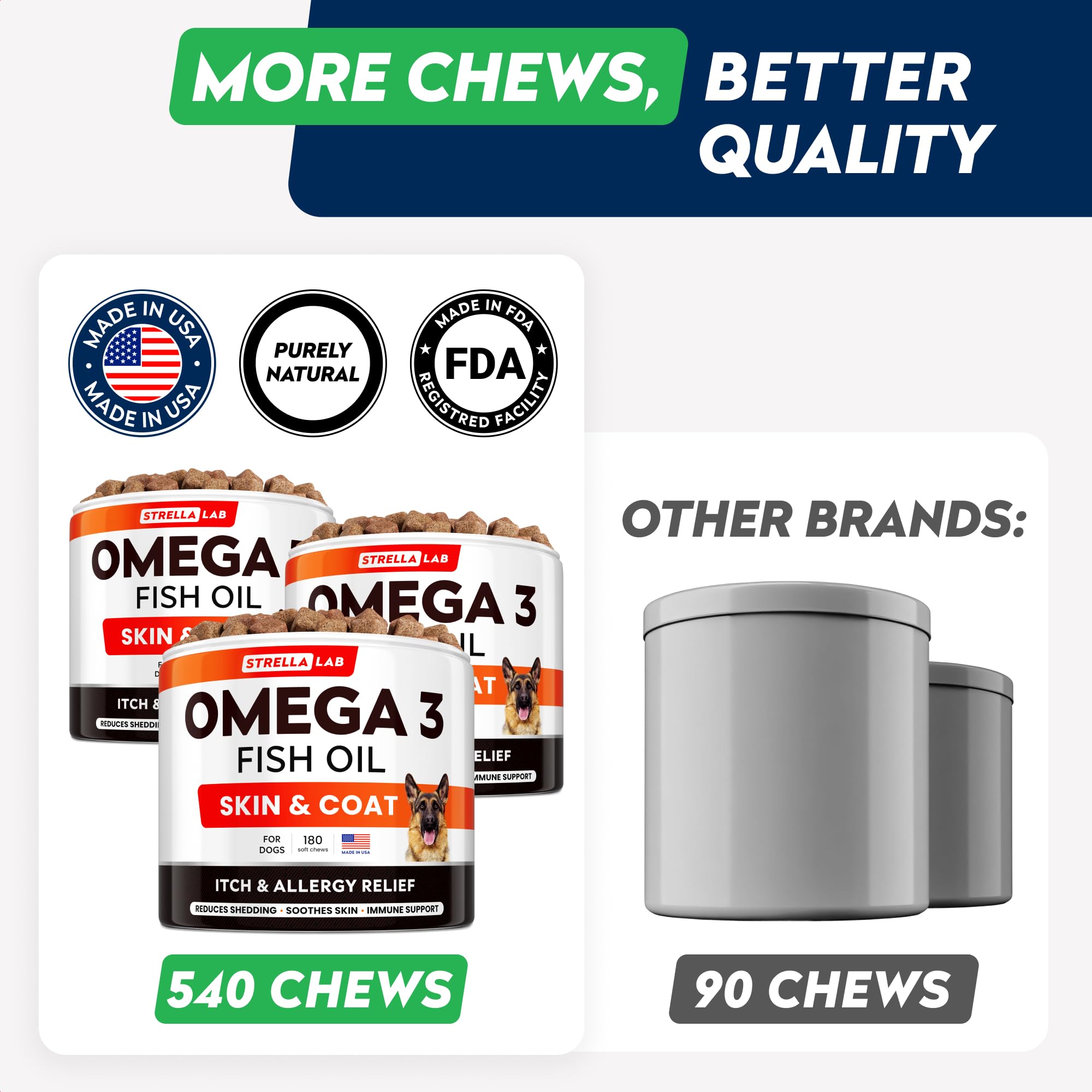 STRELLALAB Omega3 para perros, pelaje brillante y piel sana.