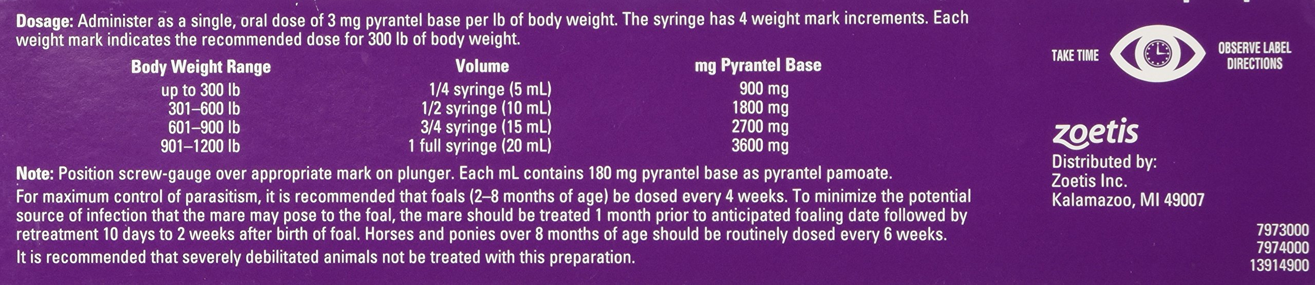 Strongid Paste: ingrediente activo pyrantel pamoato para controlar parásitos intestinales.