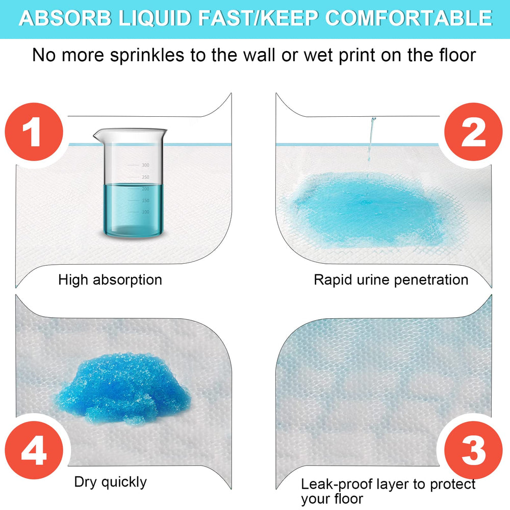 SUGUNING diseño con capa interna que acelera el paso de liquidos