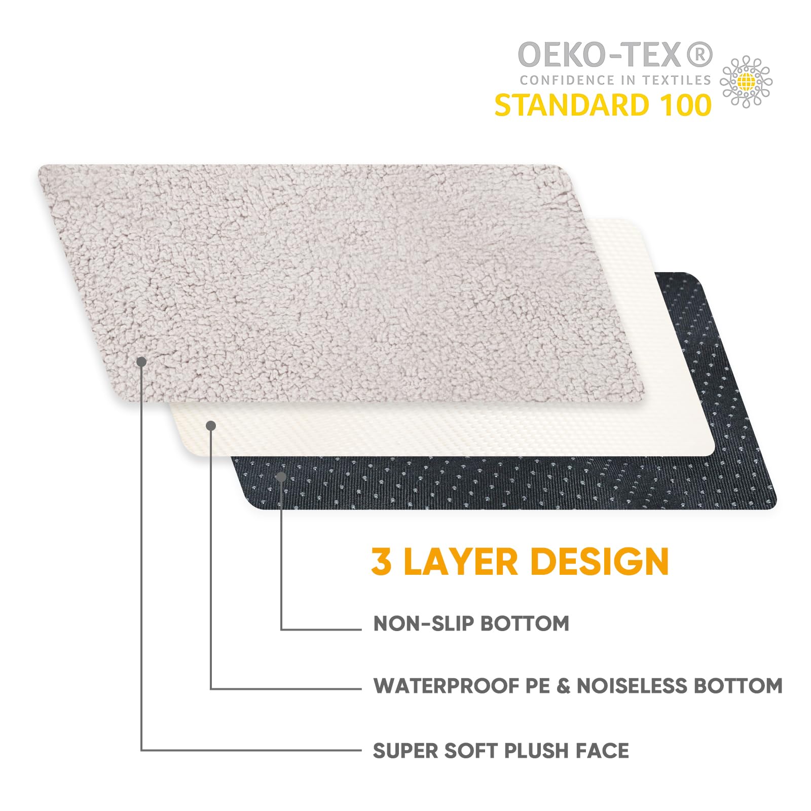 Capa interior impermeable Sunheir protege la cama de perro de líquidos cuando se ensucian.