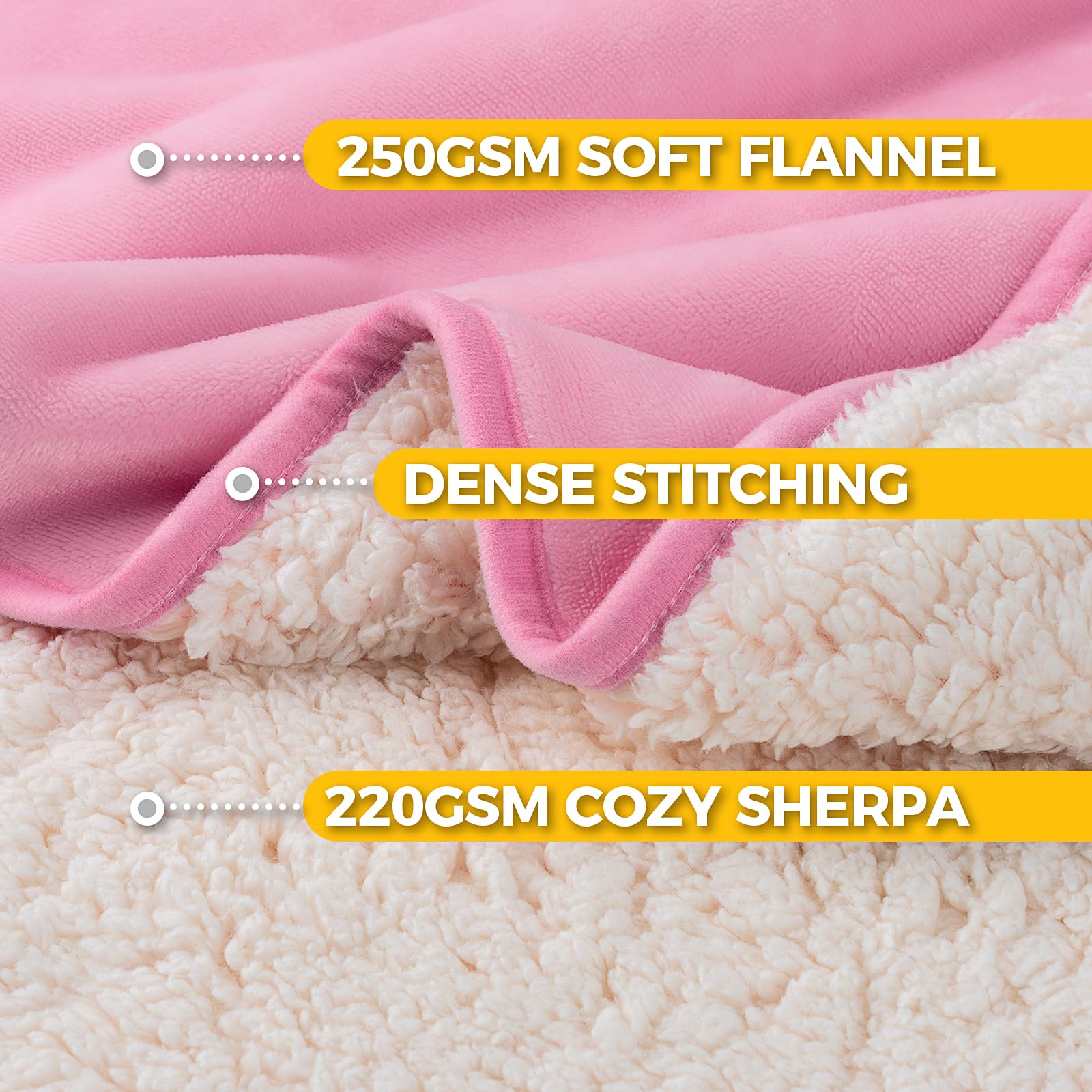 Sunheir manta sherpa reversible, dos caras para adaptar el confort según la estación