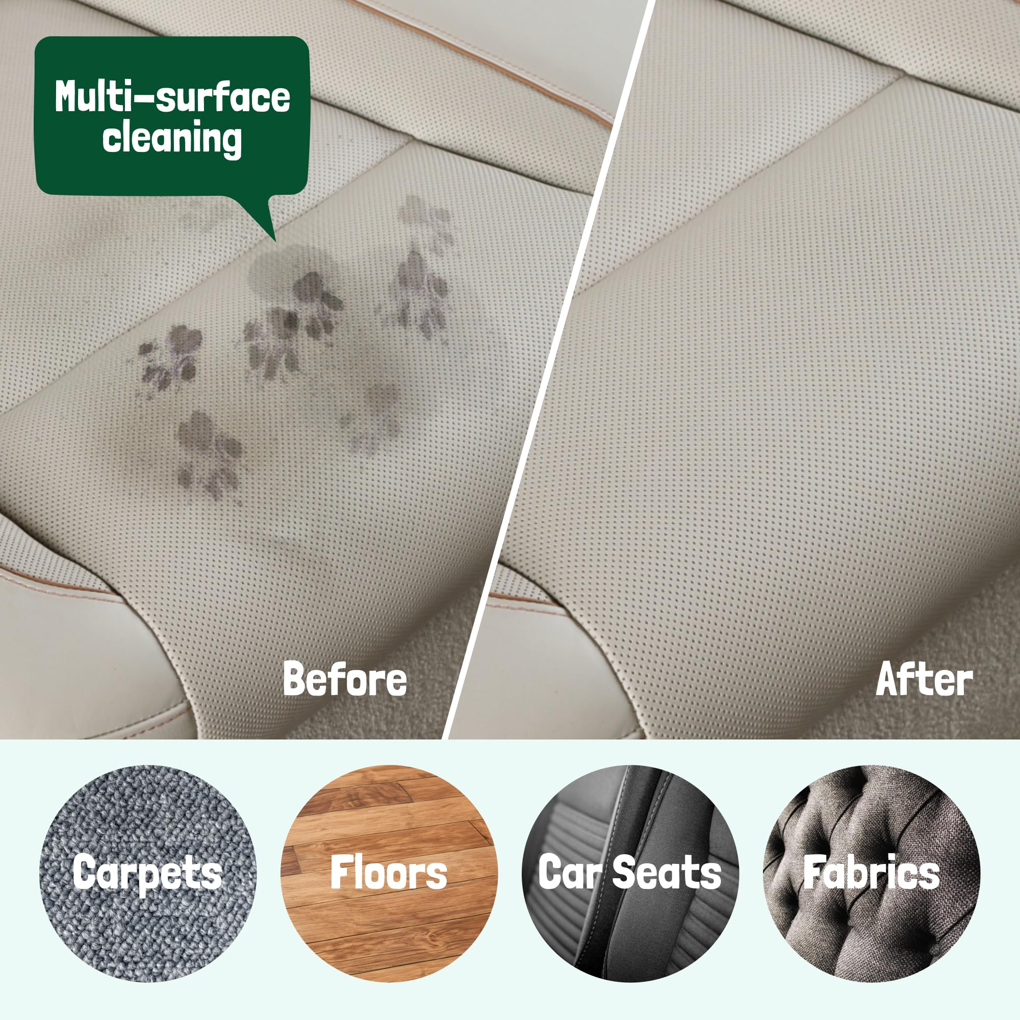 Enzimas activas de Sunny & Honey descomponiendo manchas en textiles