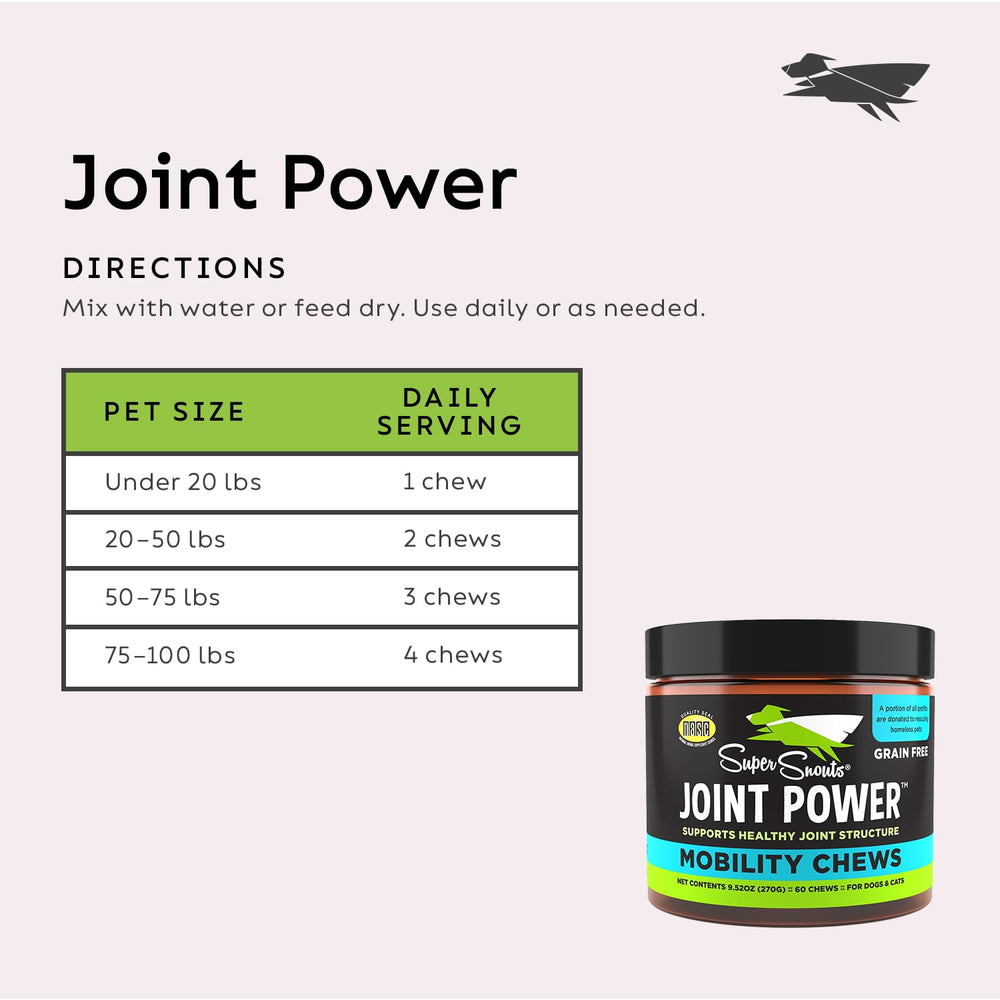 Super Snouts Joint Power: recomendado por veterinarios y con experiencia en la industria.