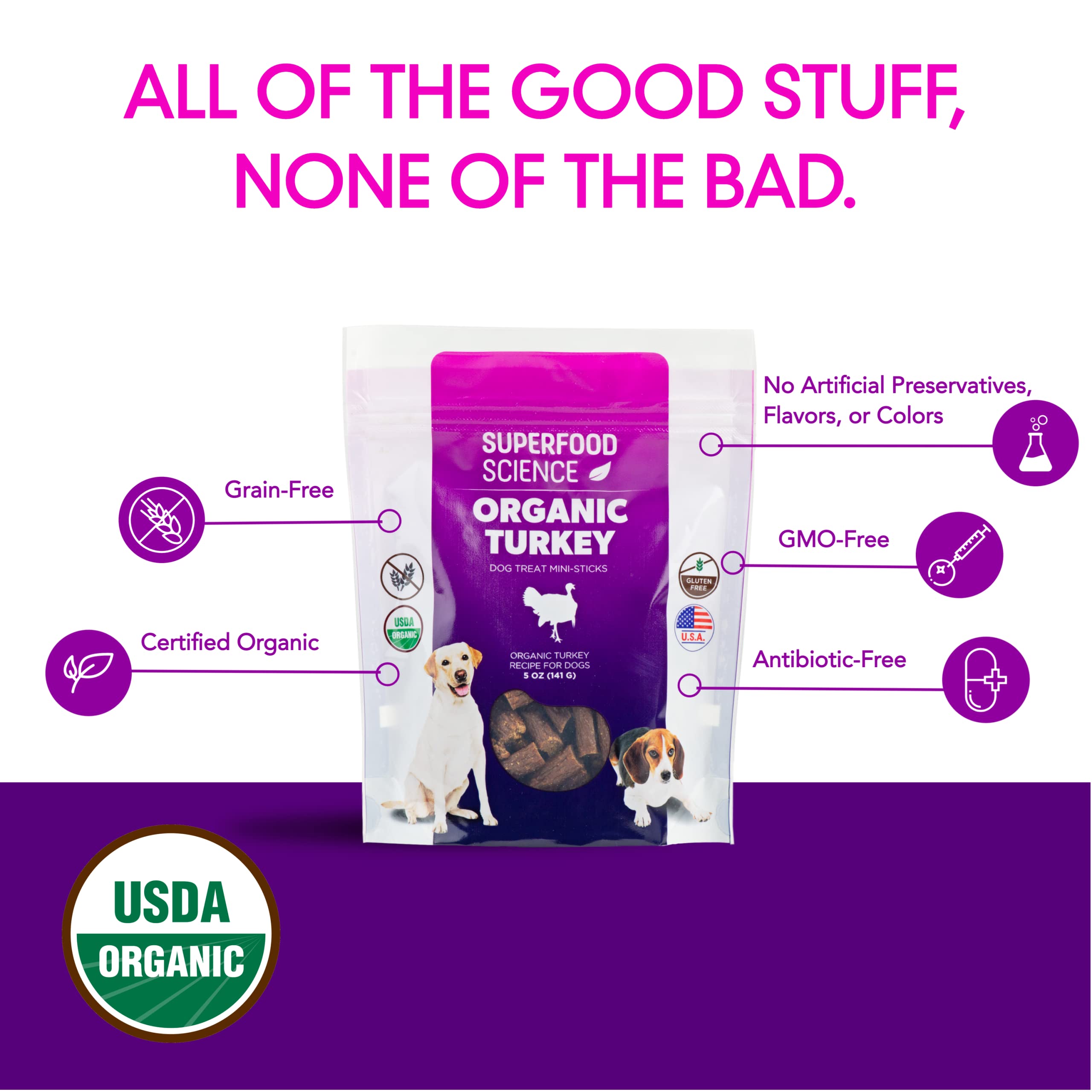Producción en Estados Unidos de las golosinas Superfood Science.