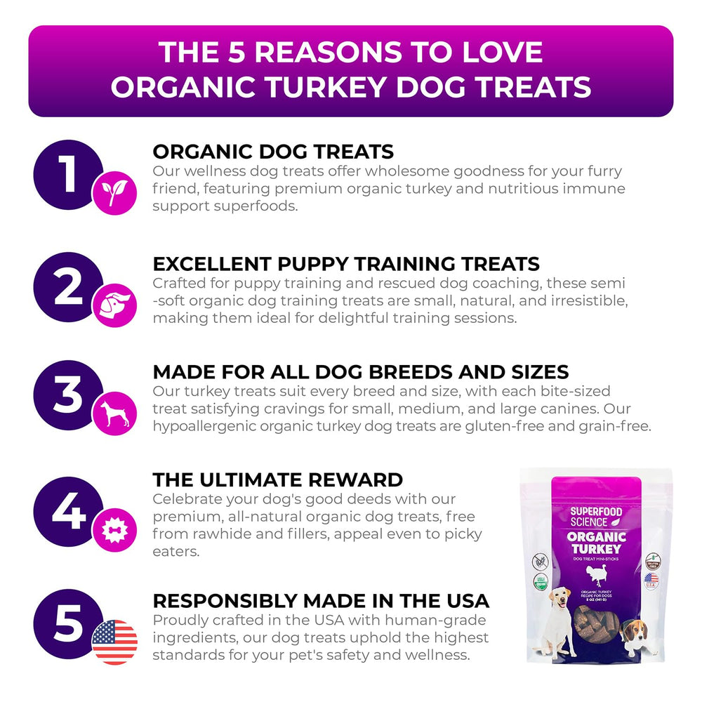 Uso diario y entrenamiento con recompensas de Superfood Science.
