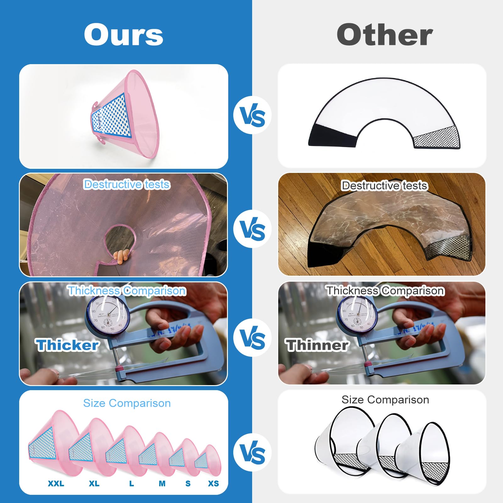 Supet collar cono PVC duradero protege la piel sin irritación.