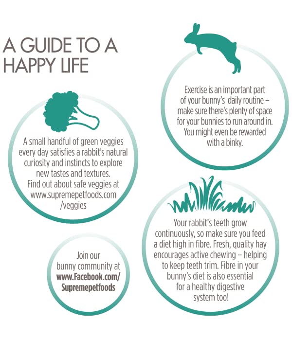 Supreme Petfoods Science Selective, vitaminas y minerales para vitalidad.