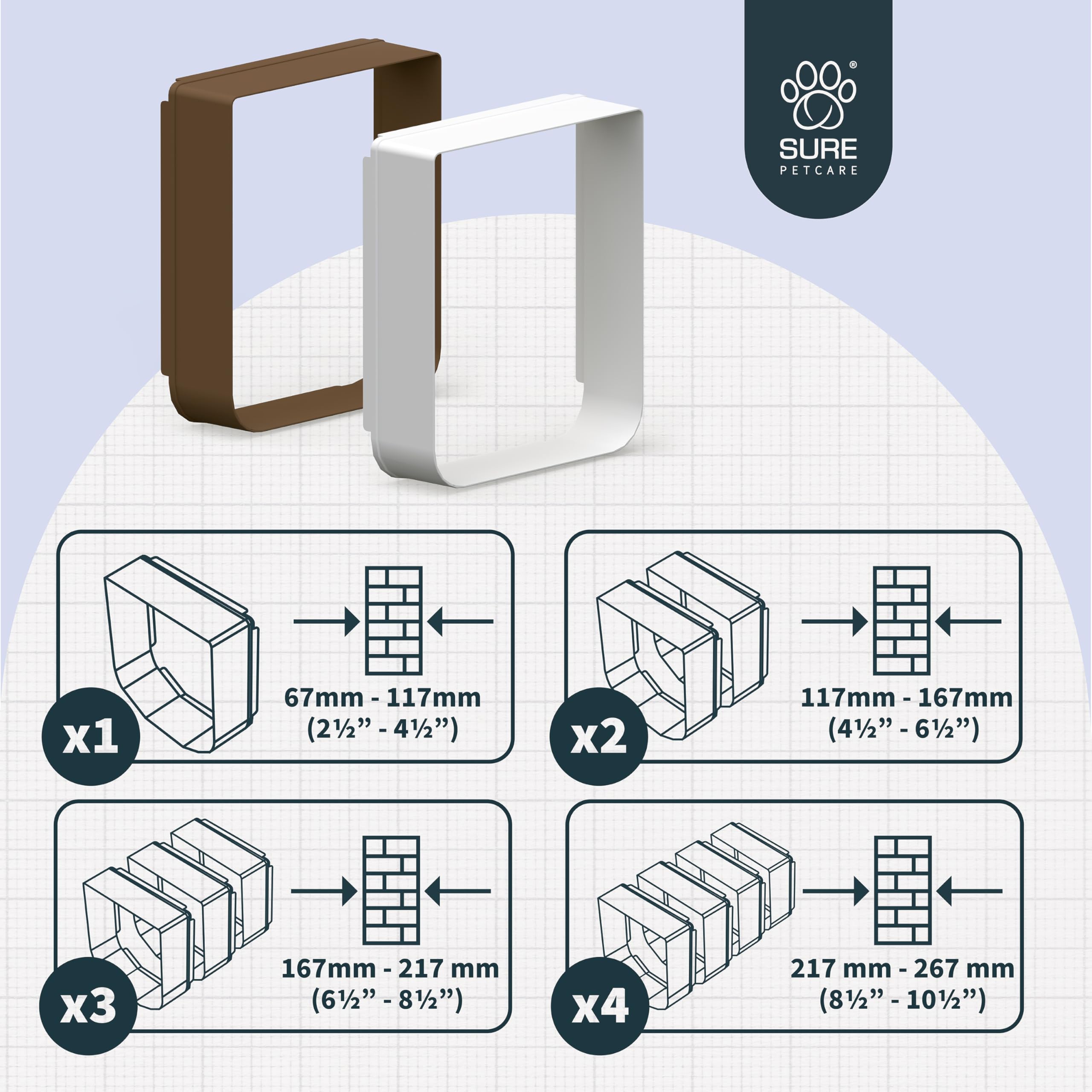 Extensor de túnel blanco SureFlap para instalación en pared, facilita adaptaciones personalizadas.