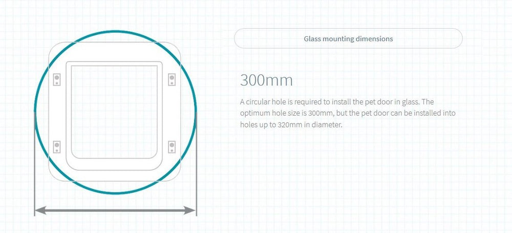 Contenido del kit SureFlap: puerta, manual y etiqueta RFID.