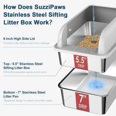 Caja Suzzipaws de acero inoxidable de 7 pulgadas de profundidad, ideal para gatos grandes.