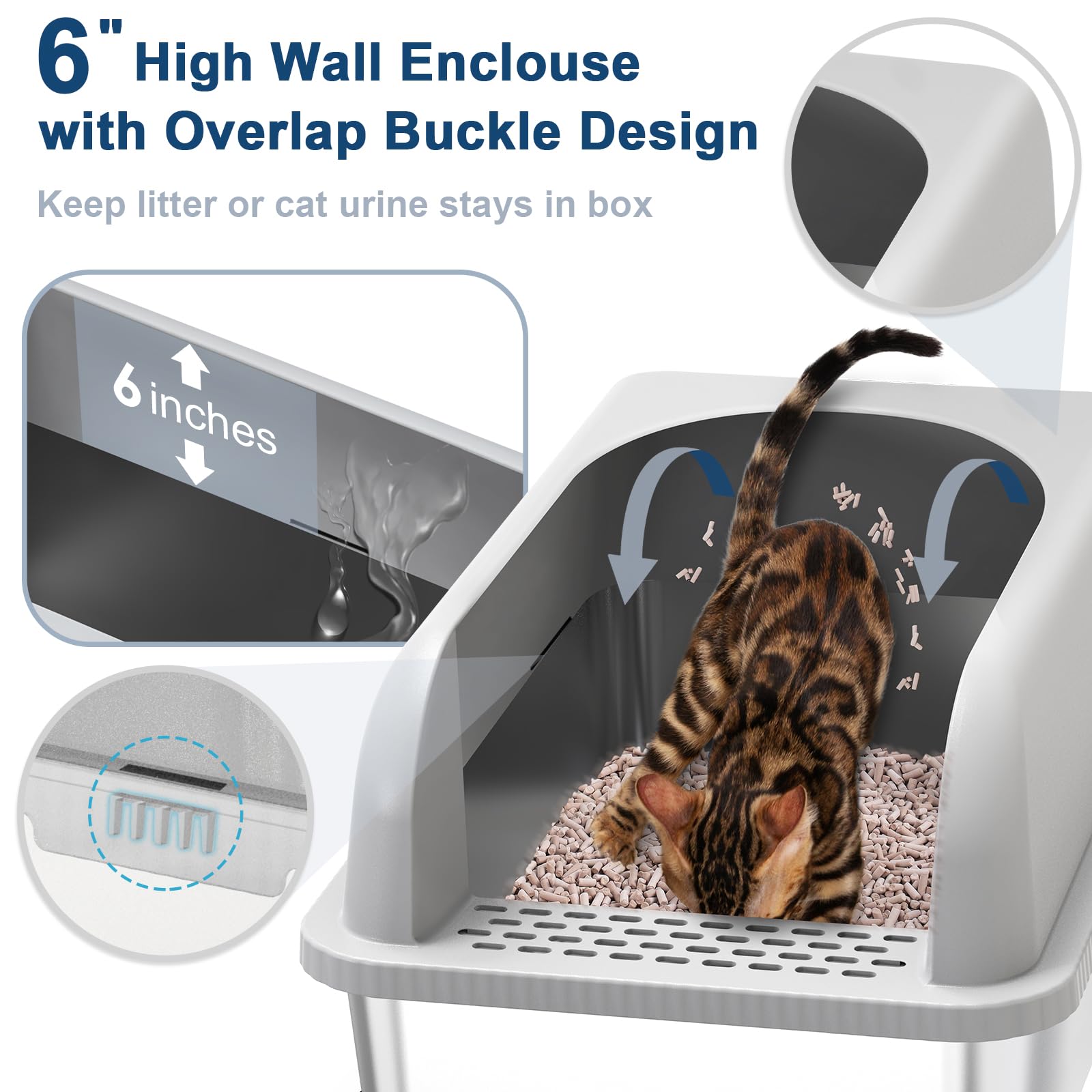 Suzzipaws caja para gatos con paredes altas de 6 pulgadas, reducción de salpicaduras.