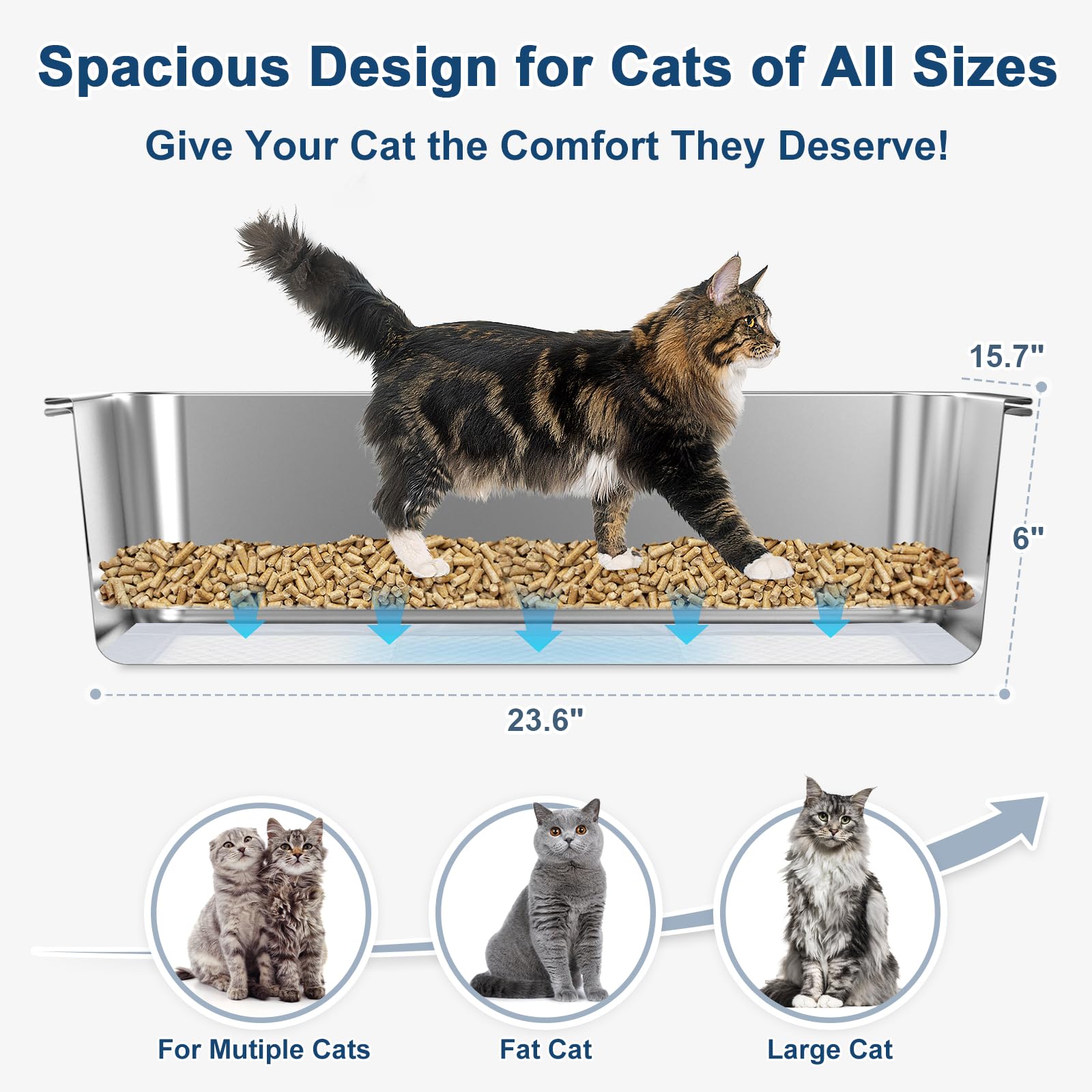 SuzziPaws diseñado para pellets de pino facilita la limpieza