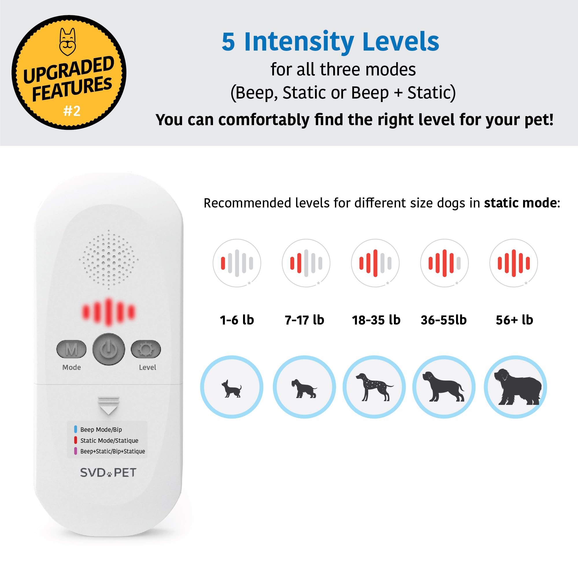 SVD.PET modo Beep de 5 niveles, entreno sonoro ajustable para mascotas sensibles